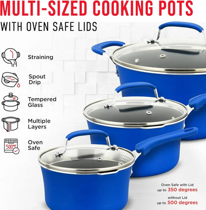 Multi blue 23 pc pot, pan, and bake set