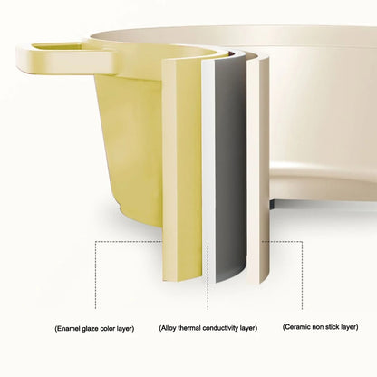 Non-Stick Heavy Duty Stock Pot