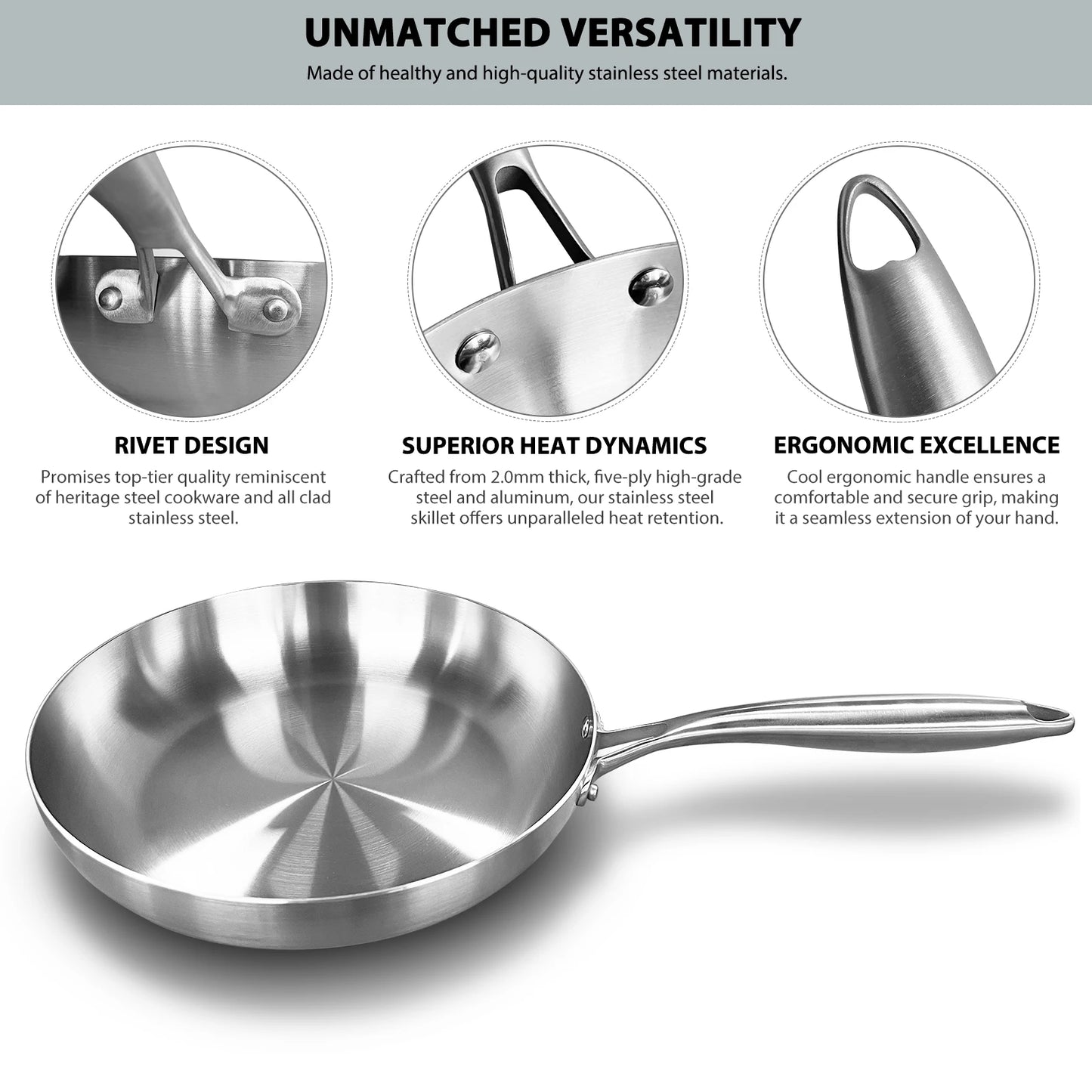 Stainless Steel Antiarina Frying Pan